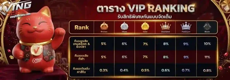 ving999 slot ranking-mobile
